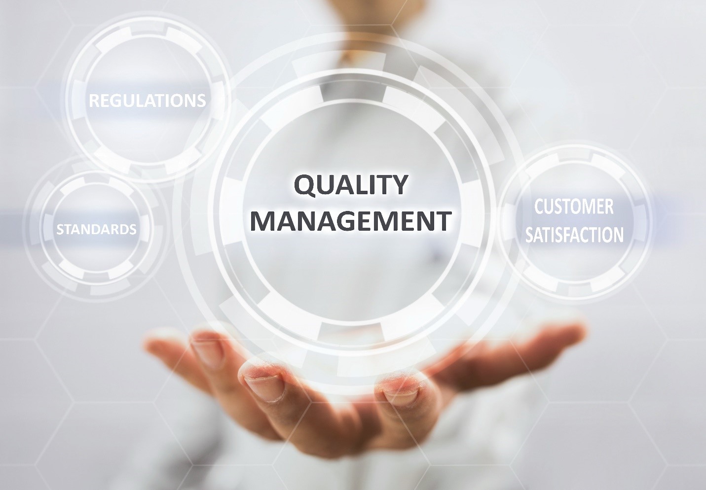Unternehmens- und Qualitätsmanagementsystem